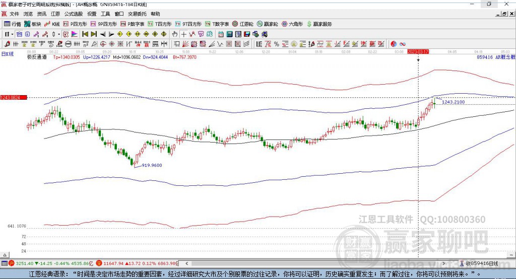 捷成股份最新股票動態(tài)，揭秘股市行情，引領(lǐng)未來投資新風口！