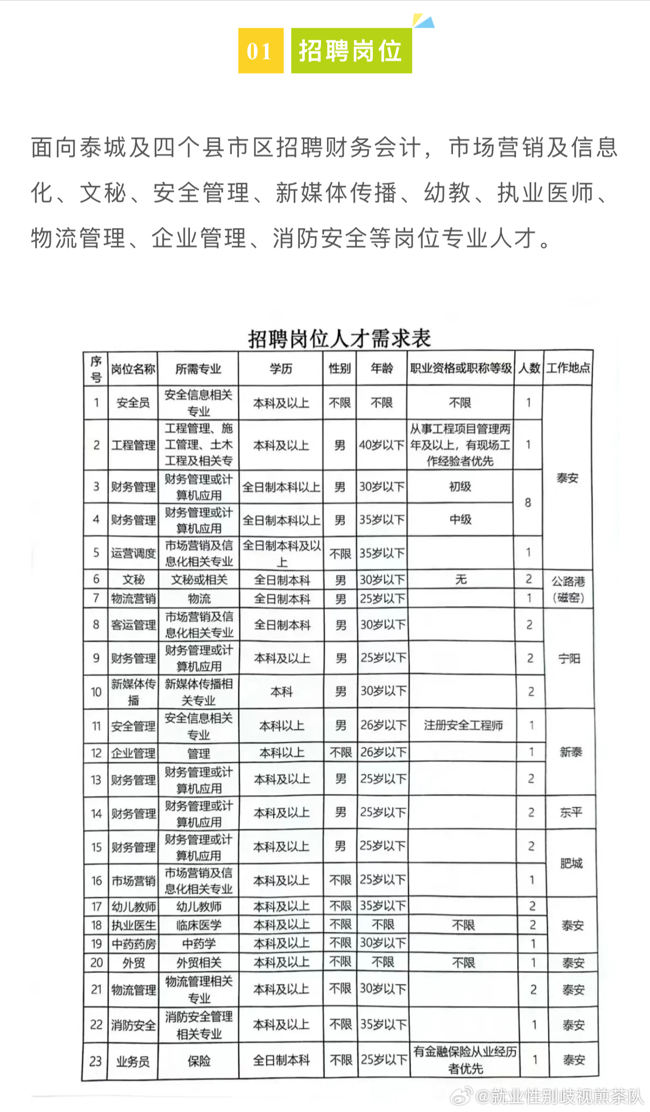 豐鎮(zhèn)最新職位招聘，科技革新引領(lǐng)職場新紀元