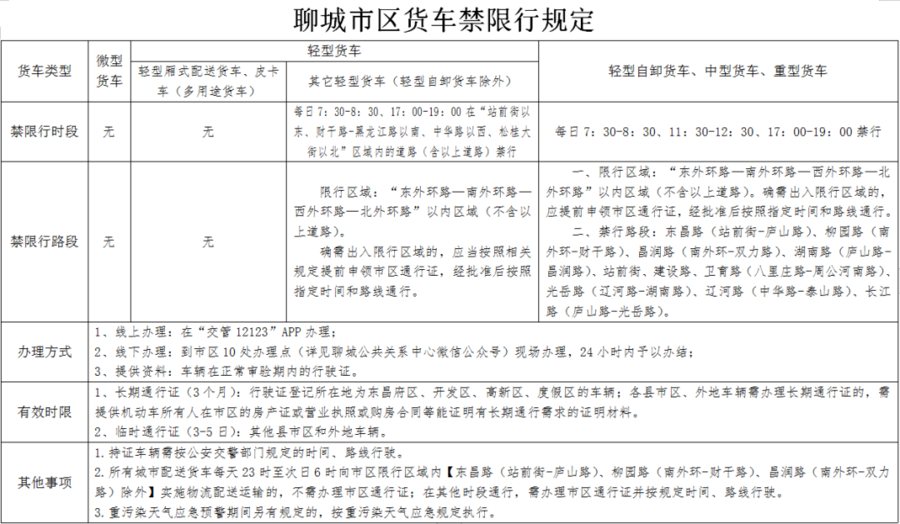 辦公設備租賃服務 第130頁