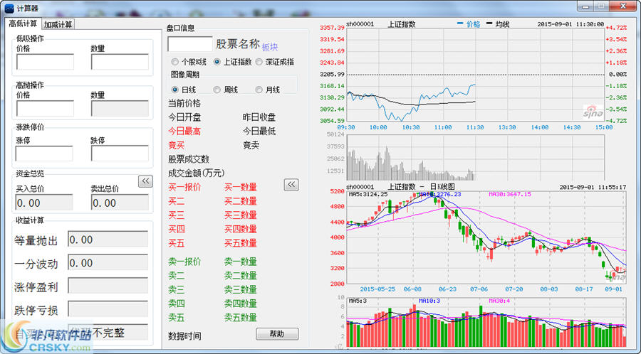 股票加倉成本的計算方法與策略分析