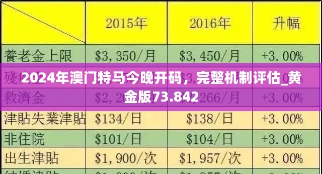 ＂2024年新澳門正版免費(fèi)大全＂的：深度研究解析_經(jīng)典版8.9