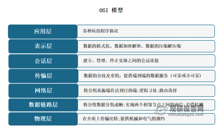 ＂2024年正版資料免費大全功能介紹＂的：深度研究解析_搬山境9.59