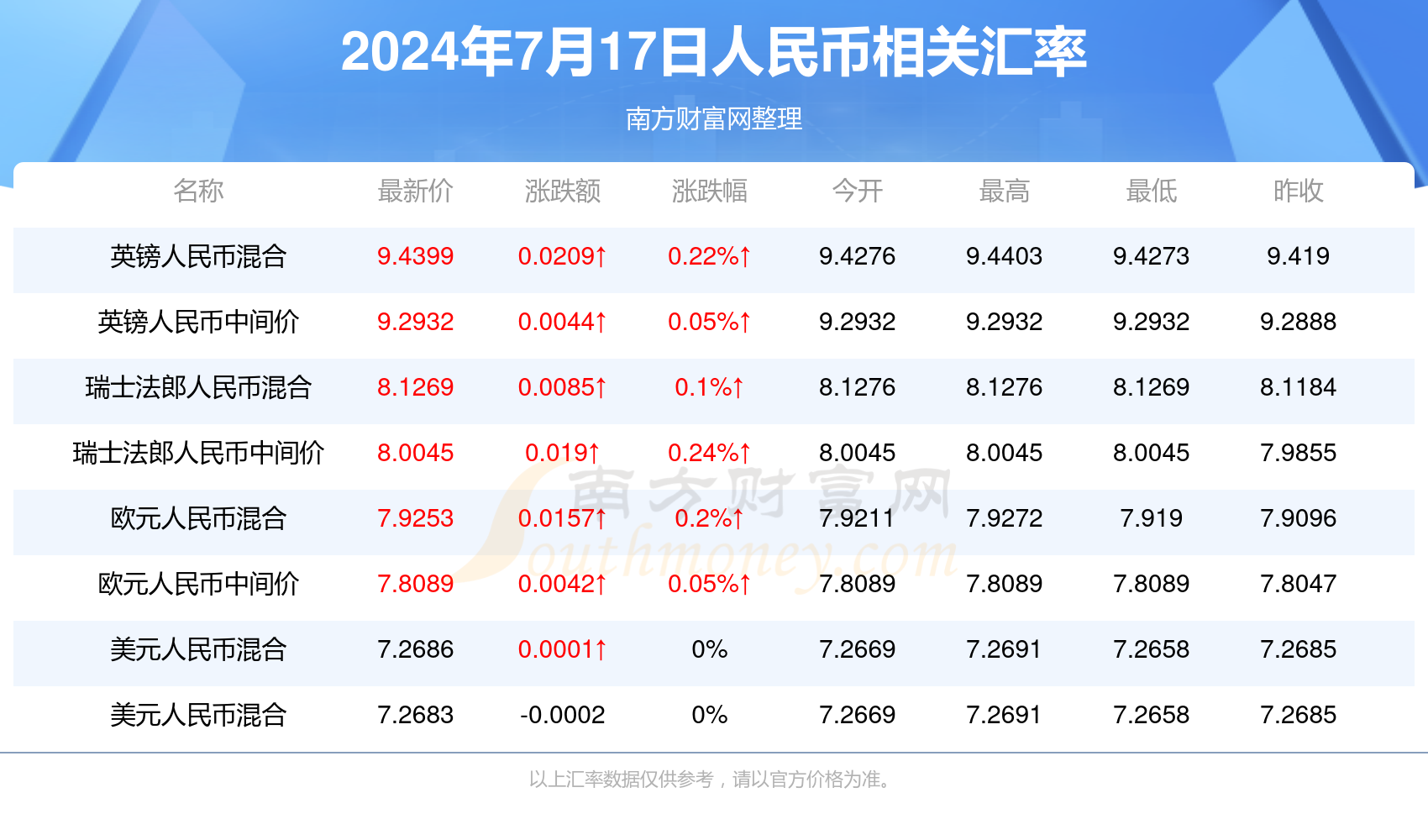 ＂2024年澳門全年免費(fèi)大全＂的：數(shù)據(jù)導(dǎo)向計(jì)劃_習(xí)慣版3.71