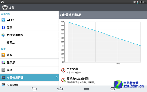 ＂2024年澳門歷史記錄＂的：系統(tǒng)分析方案設(shè)計_Tablet8.66