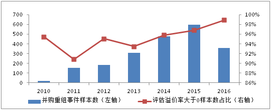 ＂2024年香港資料免費大全＂的：案例實證分析_速達版4.16