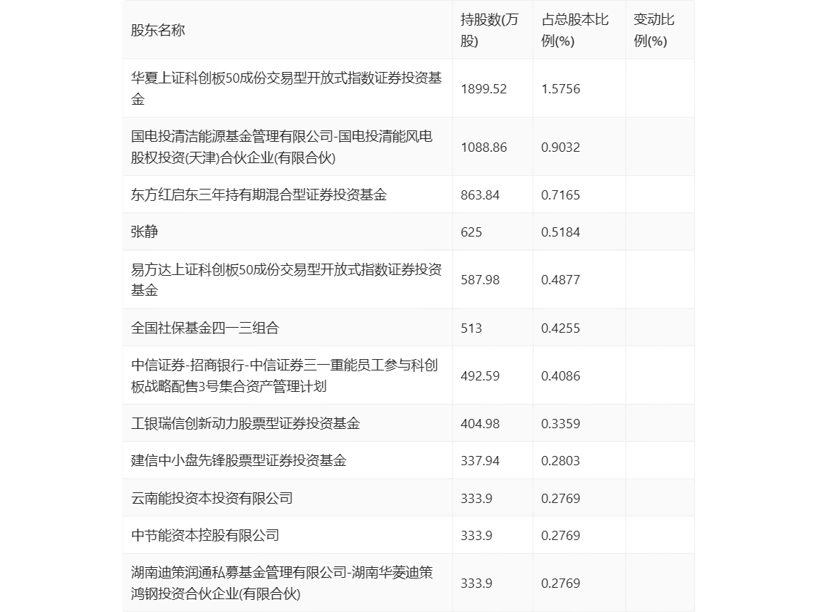 ＂2024新奧全年資料免費(fèi)大全＂的：實(shí)時(shí)更新解釋介紹_賦能版9.91