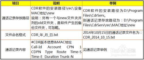 ＂2024新澳開獎結(jié)果記錄查詢＂的：系統(tǒng)分析方案設(shè)計(jì)_聲學(xué)版5.16