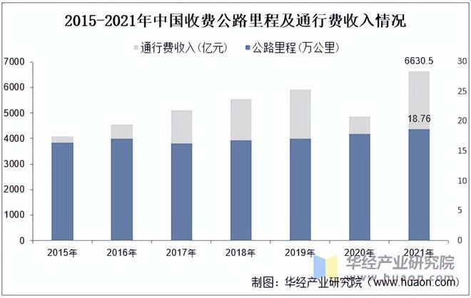 ＂2024新澳最精準(zhǔn)資料222期＂的：精細化實施分析_圖形版3.49