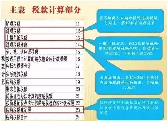 ＂2024新澳門掛牌＂的：策略調(diào)整改進(jìn)_計算能力版3.60