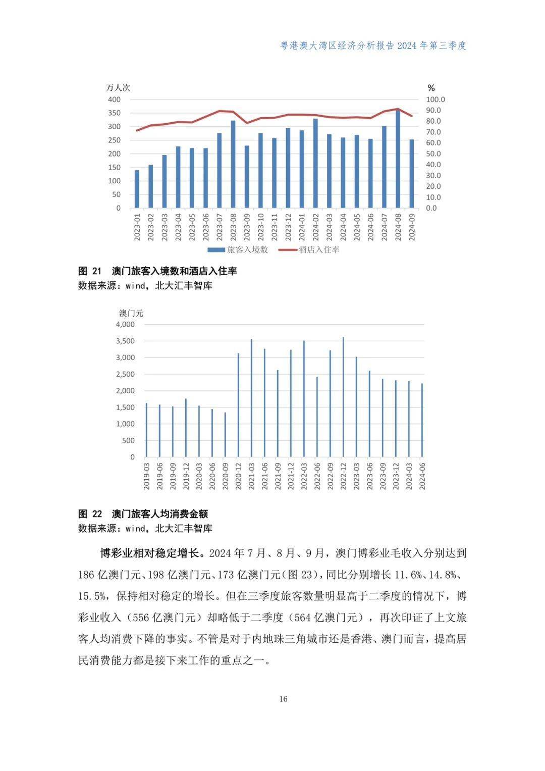 ＂2024新澳門正版精準(zhǔn)免費(fèi)大全＂的：數(shù)據(jù)化決策分析_職業(yè)版5.49