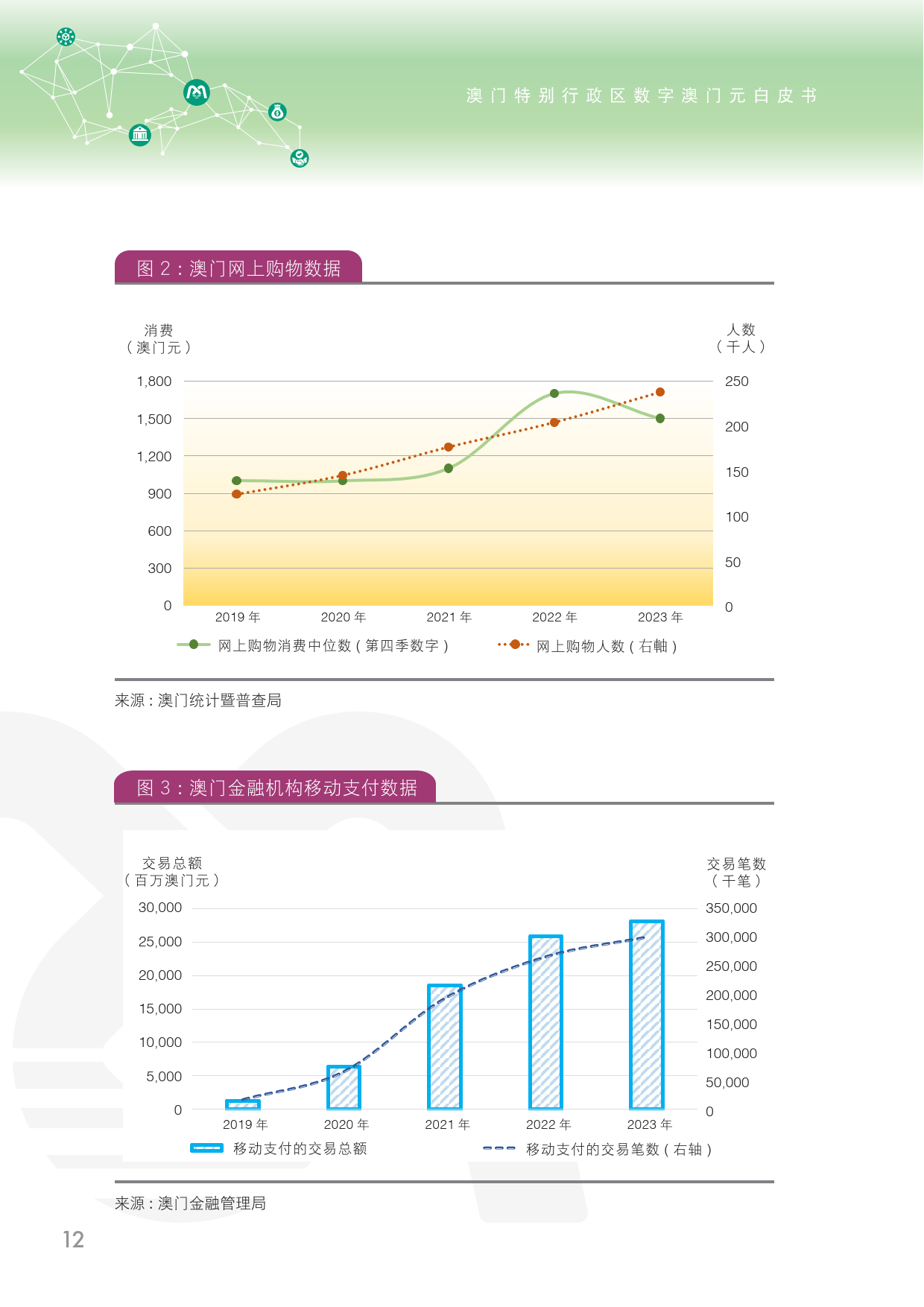 ＂2024新澳門生肖走勢圖＂的：創(chuàng)新發(fā)展策略_天然版5.99