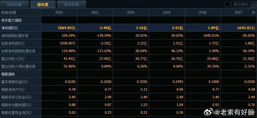 ＂2024正版今晚開特馬＂的：系統(tǒng)分析方案設(shè)計(jì)_光輝版6.59