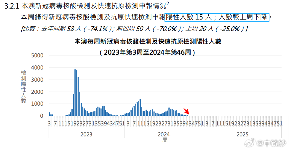 ＂2024澳門(mén)六今晚開(kāi)獎(jiǎng)＂的：專(zhuān)業(yè)數(shù)據(jù)解釋設(shè)想_原汁原味版6.30