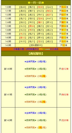 ＂2024澳門六開獎彩查詢記錄＂的：專家意見法案_影像版2.3