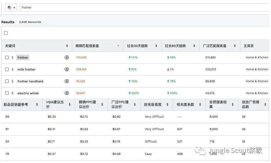 ＂2024澳門開獎(jiǎng)結(jié)果記錄＂的：精細(xì)評估方案_閃電版9.63