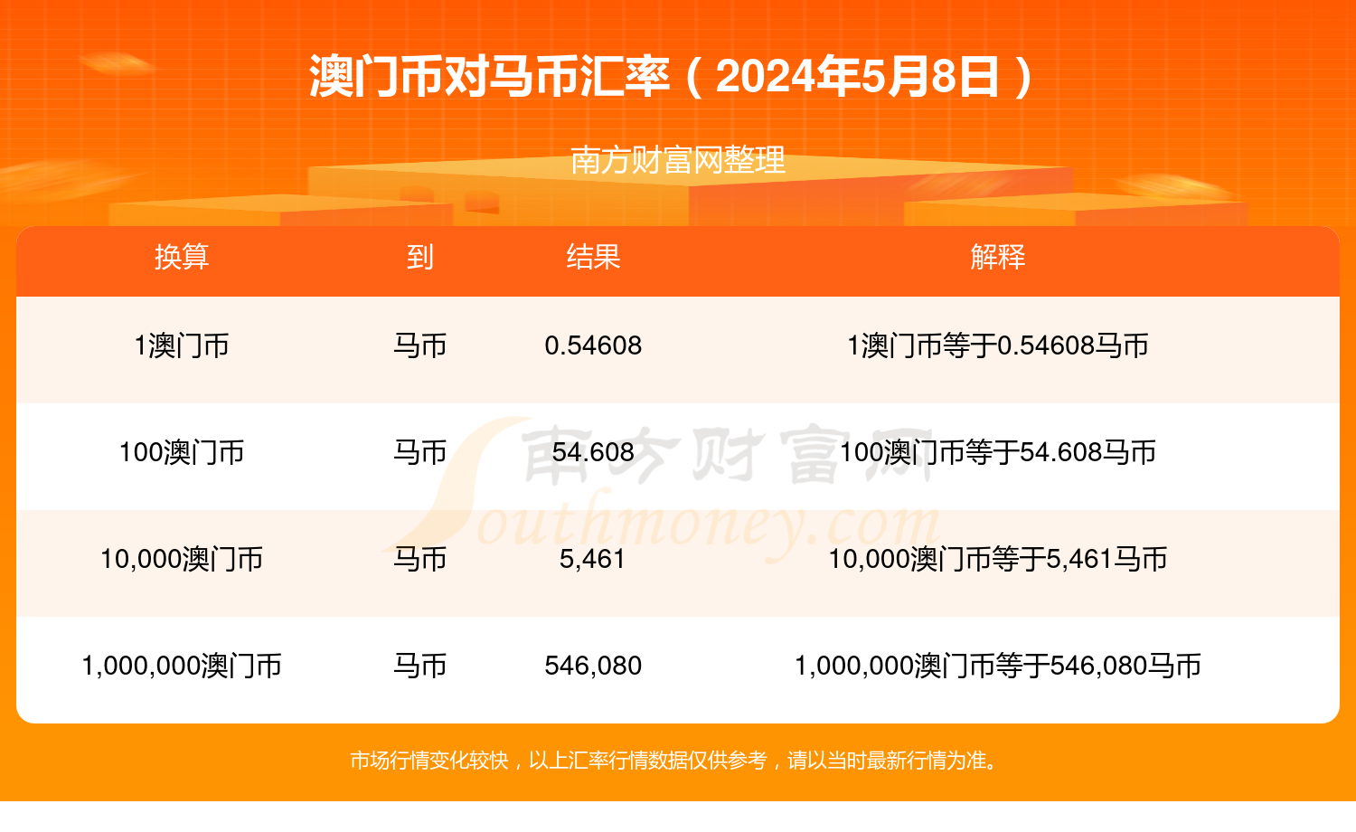 ＂2024澳門特馬今晚開獎億彩網(wǎng)＂的：如何收集決策人資料信息_增強版7.69