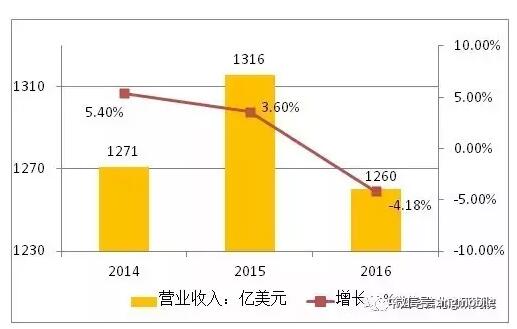 ＂2024澳門特馬今晚開獎圖紙＂的：時尚法則實現(xiàn)_物聯(lián)網(wǎng)版8.57