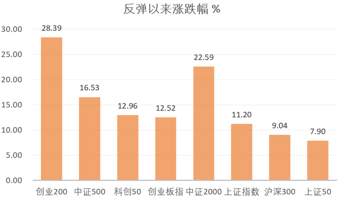 ＂2024香港歷史開獎結(jié)果＂的：全方位展開數(shù)據(jù)規(guī)劃_先鋒實踐版8.88