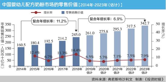 ＂494949最快開獎結(jié)果+香港＂的：數(shù)據(jù)化決策分析_定向版8.59