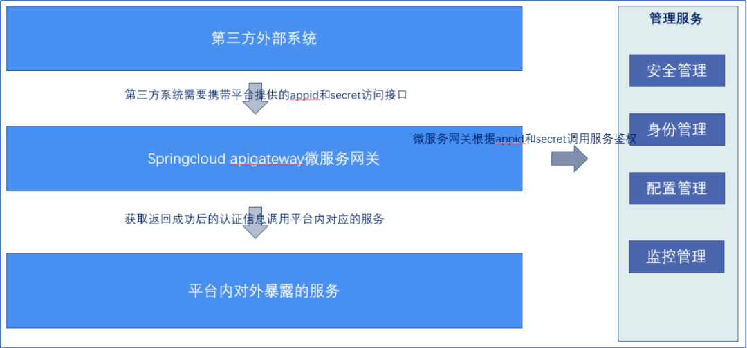 ＂72396.cσm查詢澳彩開獎網(wǎng)站＂的：實證數(shù)據(jù)分析_輕量版2.12