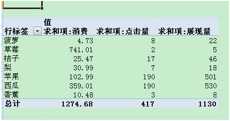 ＂7777788888新版跑狗圖解析＂的：統(tǒng)計(jì)數(shù)據(jù)詳解說(shuō)明_語(yǔ)音版4.86