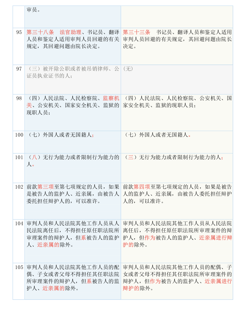 ＂一碼一肖100%的資料怎么獲得＂的：現(xiàn)況評判解釋說法_智巧版1.77