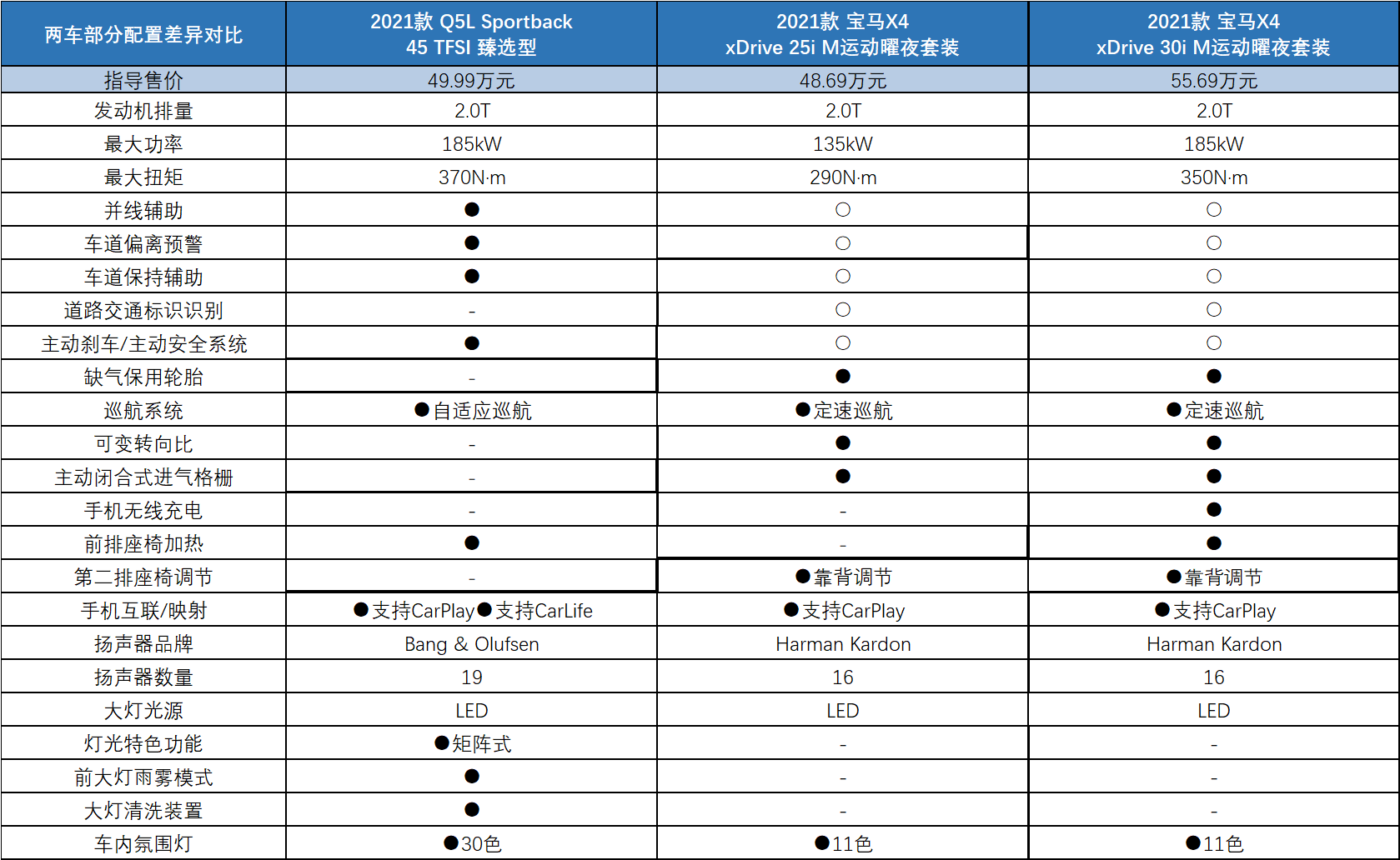 ＂一碼一肖一特一中2024＂的：綜合計劃評估_工具版5.58