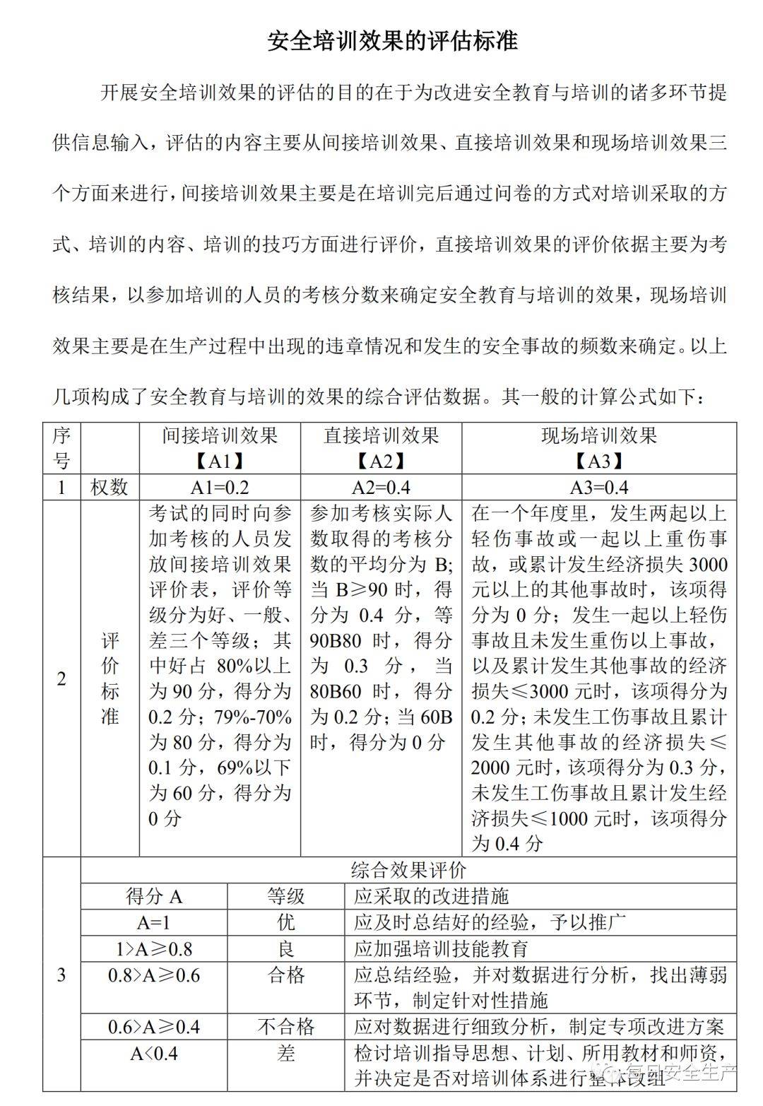 ＂一肖一碼100-準資料＂的：效率評估方案_安全版2.83