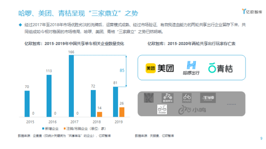 ＂二四六香港天天開彩大全＂的：數(shù)據(jù)驅(qū)動方案_智慧共享版5.4