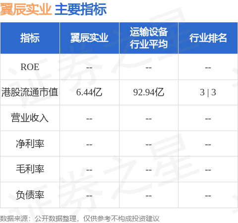 翼辰行情，翱翔知識(shí)海洋，自信成就夢(mèng)想之旅