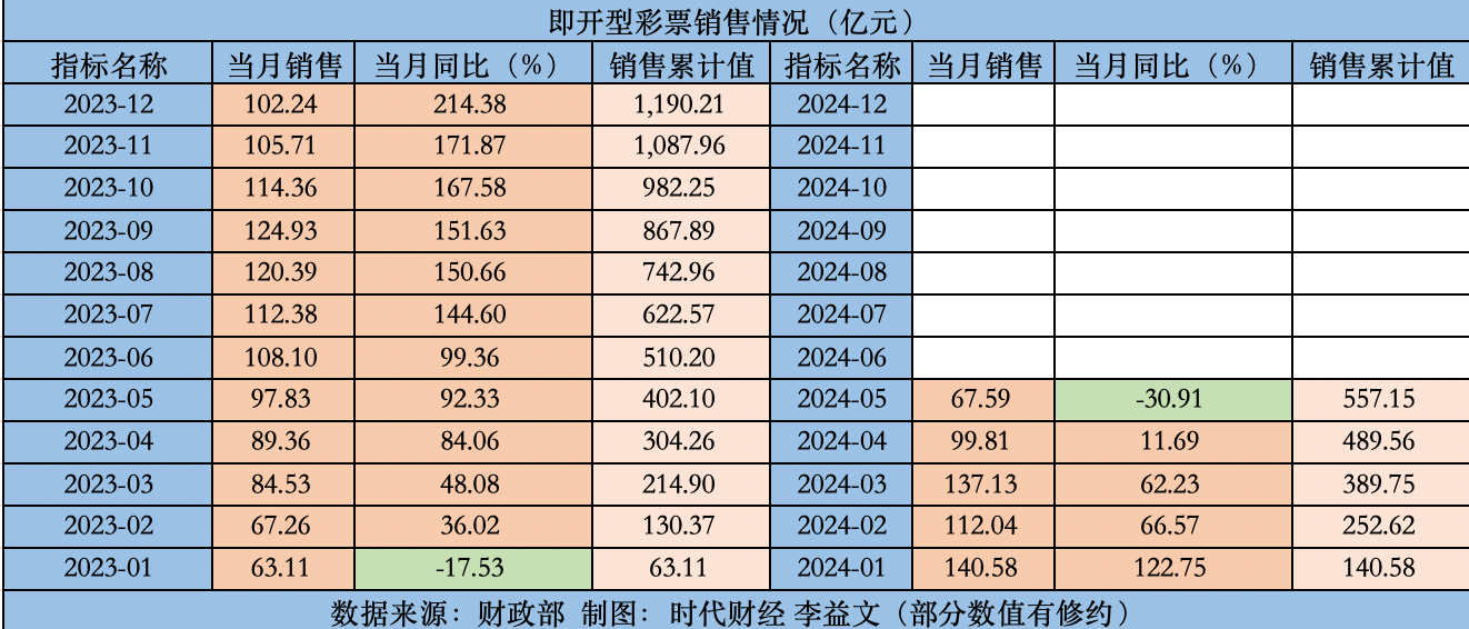 ＂新奧門天天彩資料免費＂的：靈活執(zhí)行方案_共享版9.8