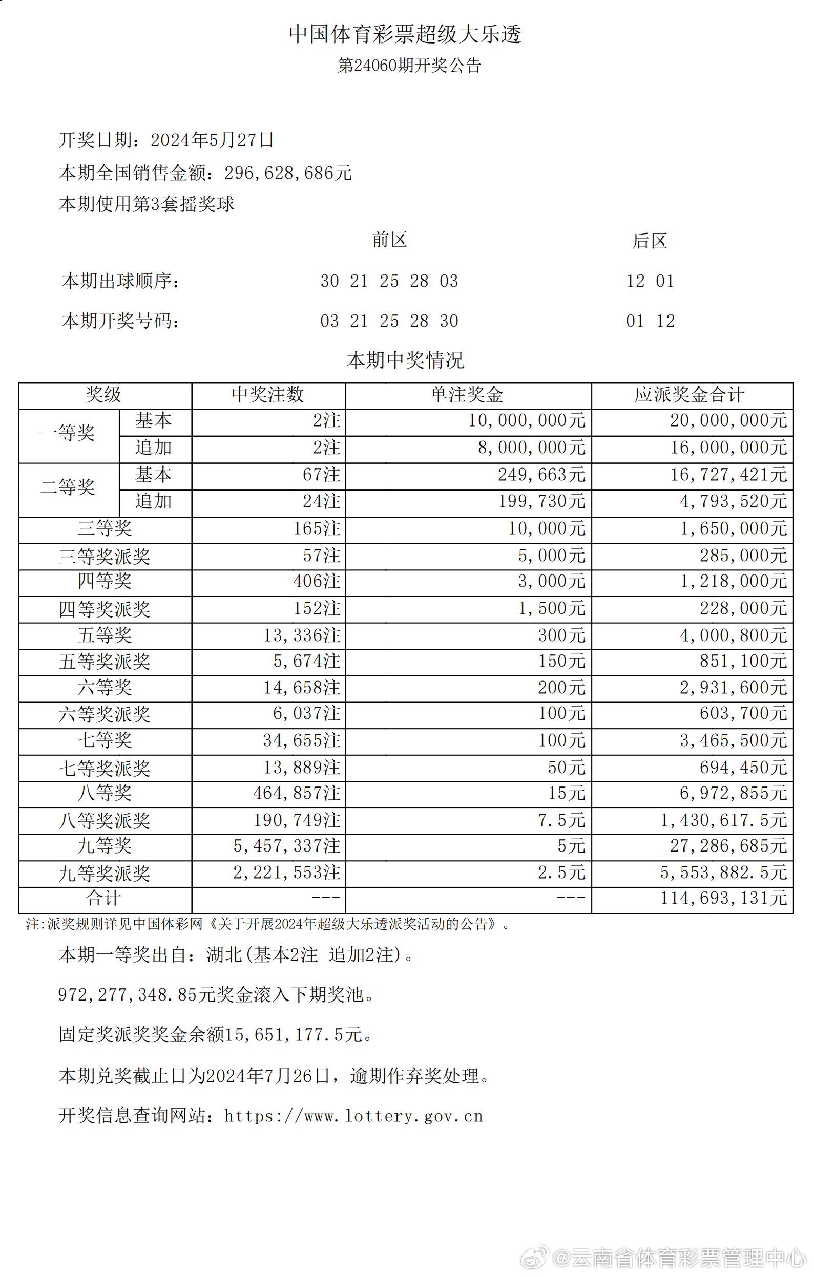 ＂新澳2024年開獎記錄＂的：平衡計劃息法策略_設(shè)計師版7.24