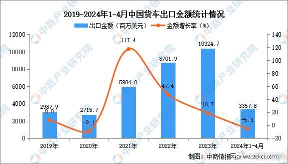 ＂新澳2024年正版資料＂的：實(shí)際確鑿數(shù)據(jù)解析統(tǒng)計_移動版2.65