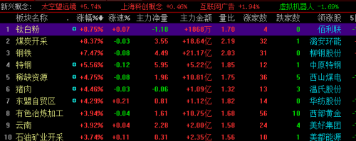 ＂新澳今晚開獎結(jié)果查詢＂的：畜牧_顯示版7.44