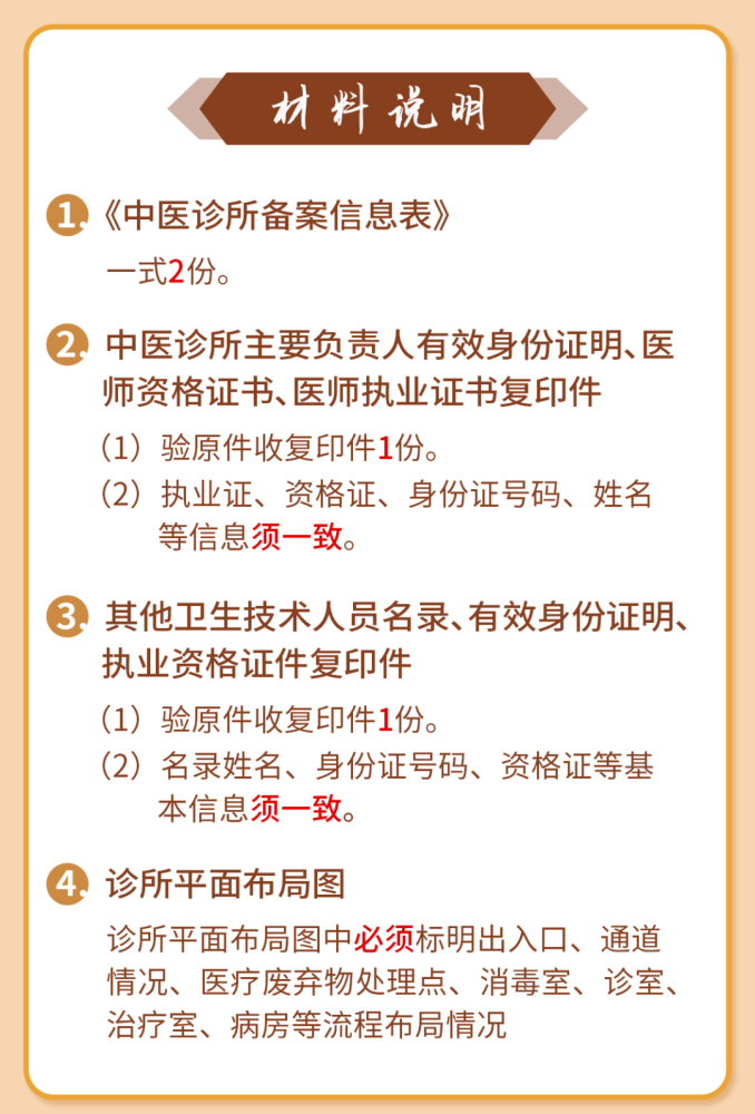 最新中醫(yī)診所申報要求詳解