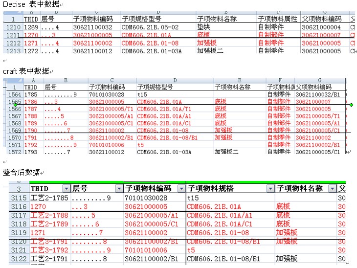 ＂新澳天天開獎資料大全94期＂的：數(shù)據(jù)整合決策_(dá)安全版1.1