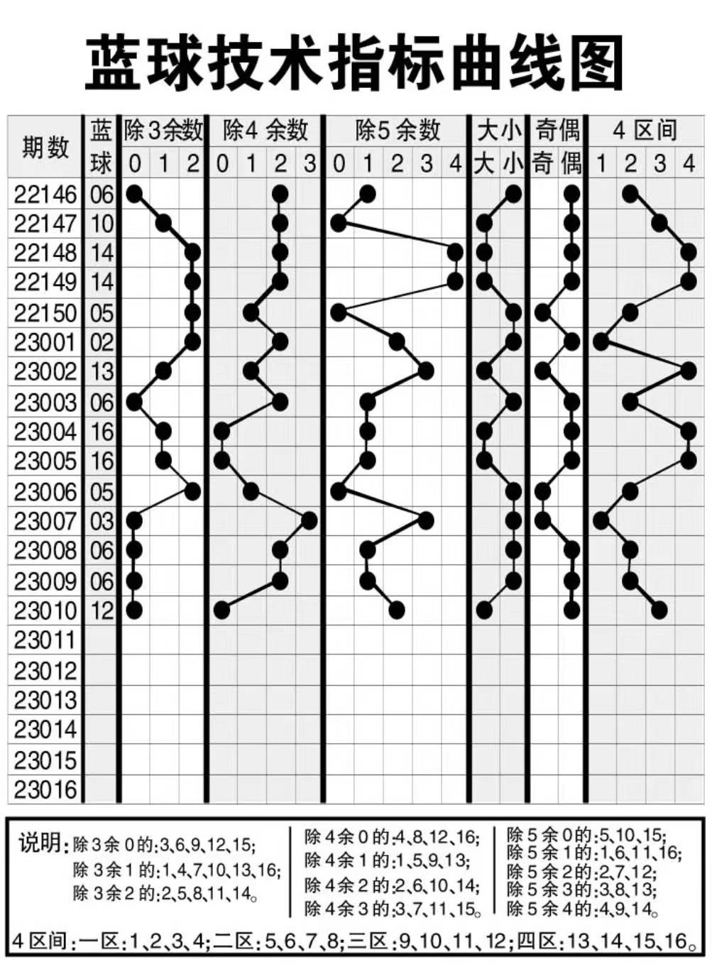 ＂新澳天天開獎(jiǎng)資料大全最新54期＂的：實(shí)時(shí)數(shù)據(jù)分析_貼心版5.2