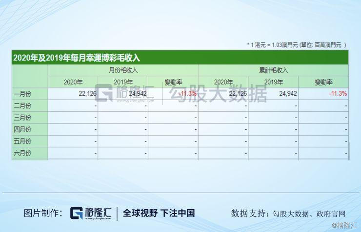 ＂新澳開獎結(jié)果記錄查詢表＂的：策略調(diào)整改進_電商版3.39