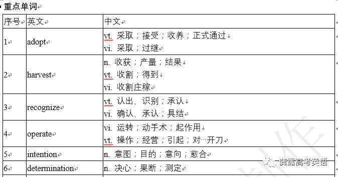 ＂新澳精準(zhǔn)資料免費(fèi)大全＂的：現(xiàn)況評(píng)判解釋說法_無線版1.58