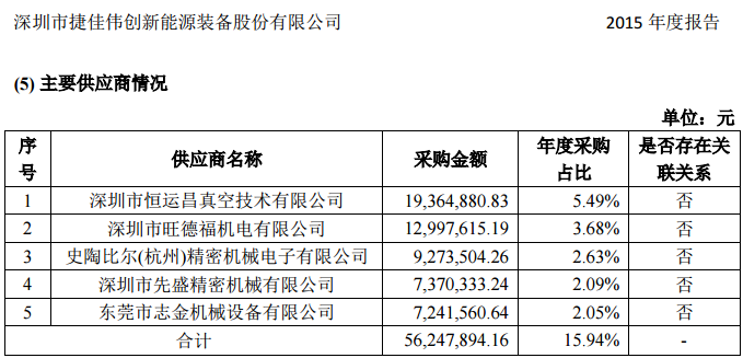 ＂新澳精準(zhǔn)資料免費(fèi)提供208期＂的：實(shí)證分析細(xì)明數(shù)據(jù)_快捷版5.72