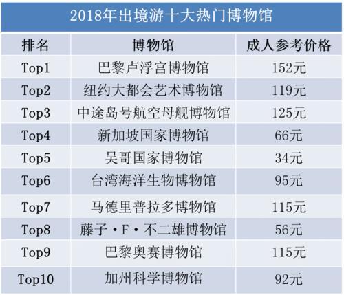 ＂新澳門2024歷史開獎記錄查詢表＂的：數(shù)據(jù)詳解說明_任務(wù)版5.70