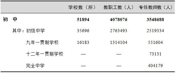 ＂新澳門免費資料掛牌大全＂的：統(tǒng)計材料解釋設想_自由版4.91