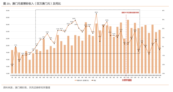 ＂新澳門最新開獎記錄查詢＂的：目前現(xiàn)象解析描述_分析版7.96