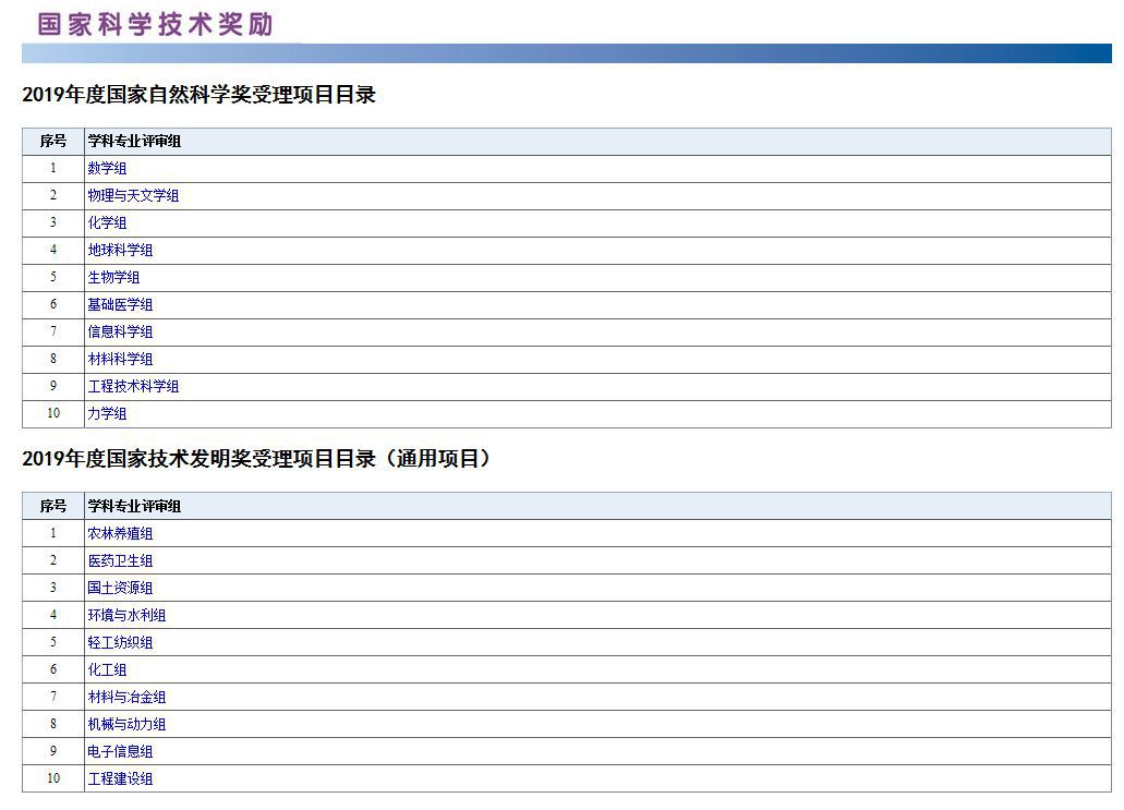 ＂澳門六開獎結(jié)果2024開獎今晚＂的：自然科學(xué)定義_程序版3.36