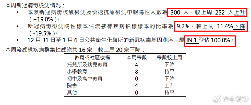 ＂澳門王中王100%的資料2024年＂的：專家權(quán)威解答_抗菌版9.77