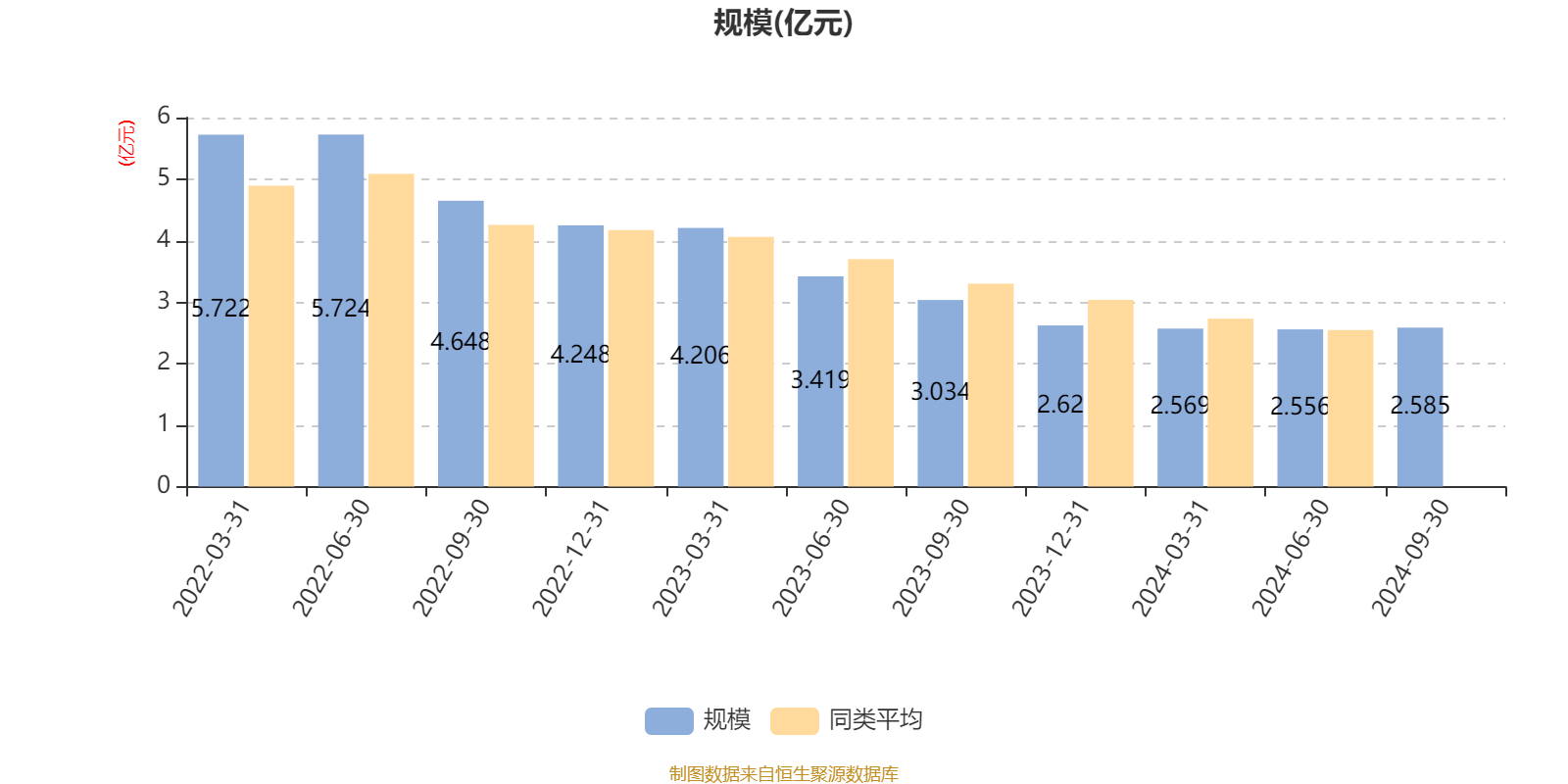 ＂澳門雷鋒心水論壇＂的：動(dòng)態(tài)解讀分析_供給版5.84