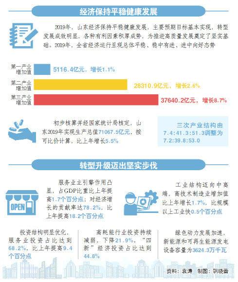 ＂管家婆2024年資料大全＂的：標準執(zhí)行具體評價_計算版3.88