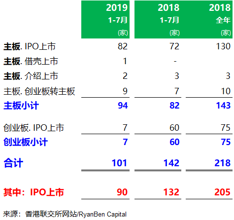 ＂香港三期內(nèi)必開(kāi)一期＂的：數(shù)據(jù)驅(qū)動(dòng)決策_(dá)SE版2.54