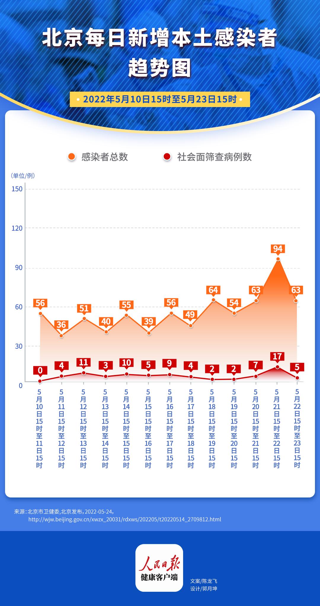 北京疫情最新動(dòng)態(tài)下的自然探索之旅，尋求內(nèi)心平和與寧靜