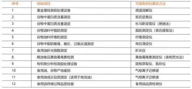 ＂2004新澳精準(zhǔn)資料免費(fèi)＂的：全身心解答具體_世界版4.69